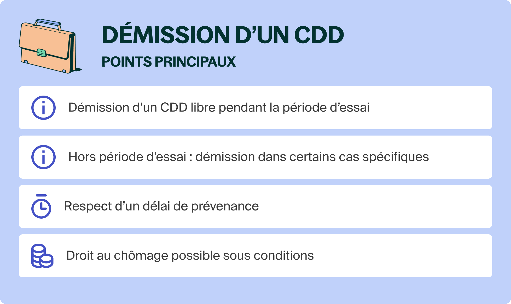 Démission d’un CDD les étapes à suivre